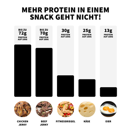 Halal Beef Jerky - Meersalz & Thymian